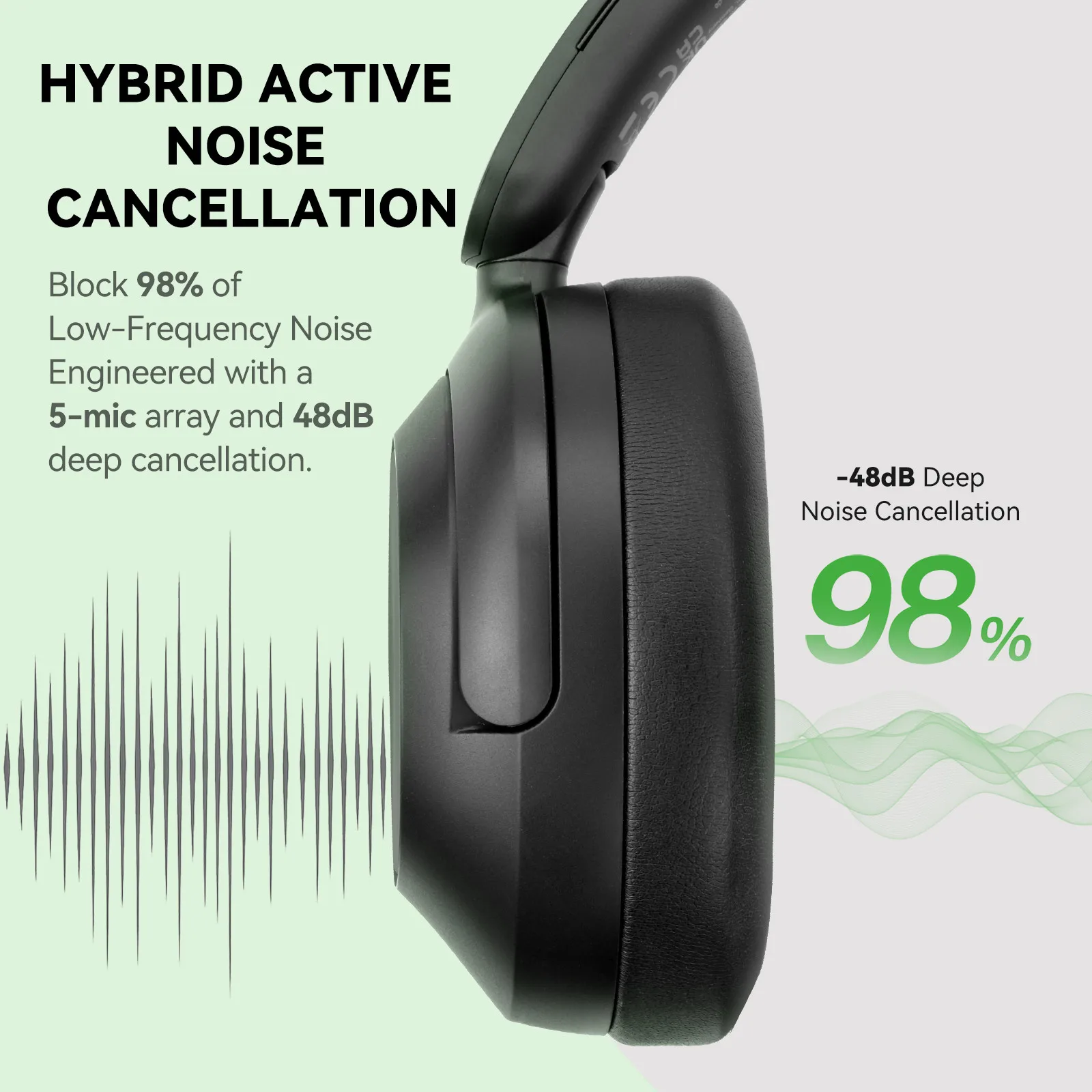 Oneodio A6 ANC Headphone Bluet - Type C Wired Earphones With Mic ulasan dan harga