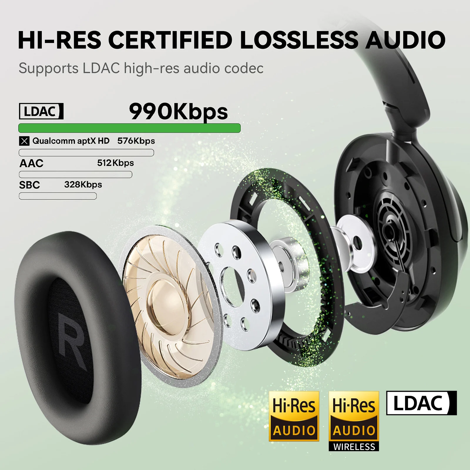 Oneodio A6 ANC Headphone Bluet - Type C Wired Earphones With Mic ulasan dan harga