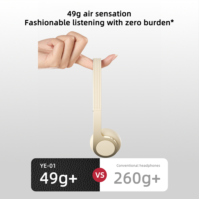 Headphone Bluetooth Over-Ear R - Anc Wireless Over Ear Headphones ulasan dan harga